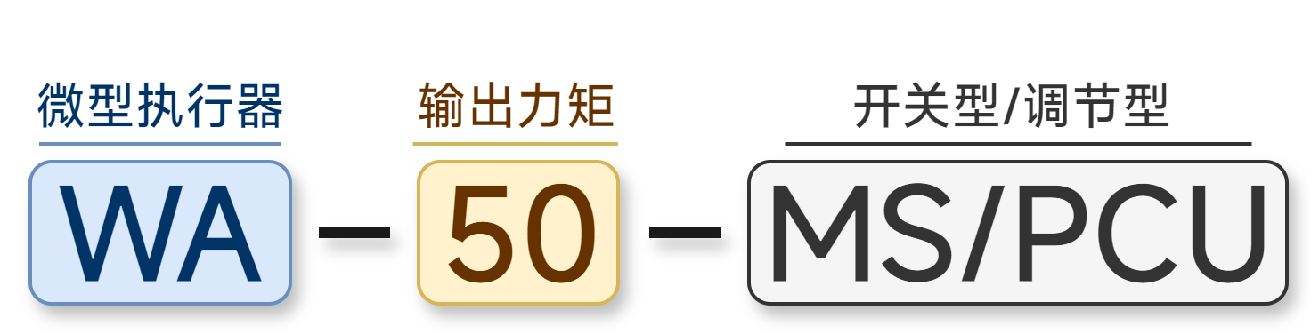Specifications-第 8-3-50 頁.drawio.png