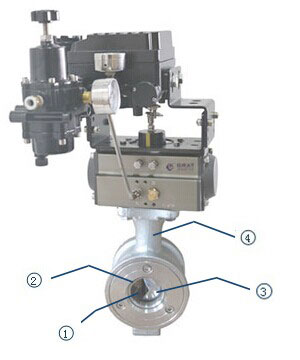 硬密封氣動V型調(diào)節(jié)閥 硬密封氣動V型調(diào)節(jié)閥結(jié)構(gòu)特點(diǎn)圖