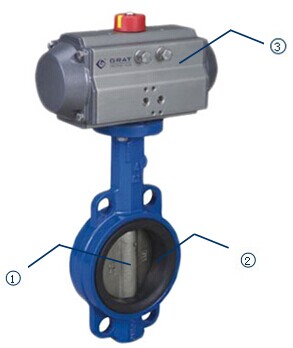 氣動開關(guān)蝶閥 軟密封氣動開關(guān)蝶閥結(jié)構(gòu)特點(diǎn)圖