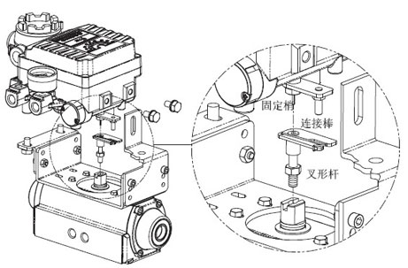 氣動執(zhí)行器與電氣閥門定位器安裝圖 氣動執(zhí)行機構(gòu)與電氣閥門定位器安裝圖