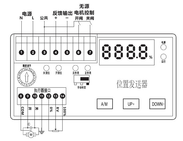 電動(dòng)執(zhí)行器位置發(fā)送器接線圖 KZQ08-3A-p電動(dòng)執(zhí)行器位置發(fā)送器