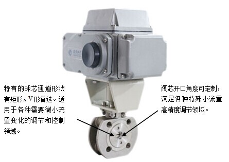 小流量電動(dòng)調(diào)節(jié)閥介紹