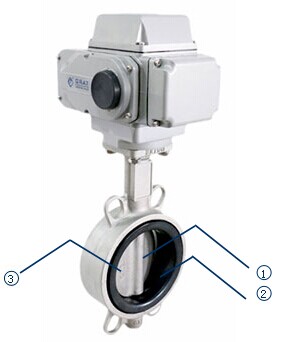對夾式電動蝶閥