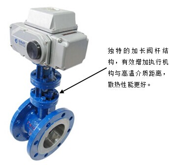 硬密封電動(dòng)蝶閥