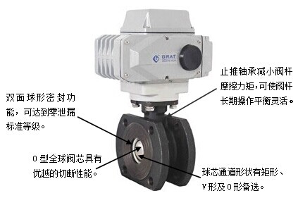 快速開關(guān)電動球閥