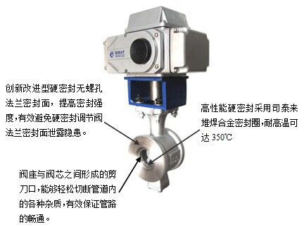 硬密封電動球閥