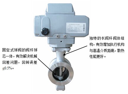 硬密封電動球閥