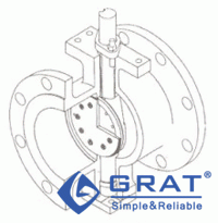 偏置閥板的低溫蝶閥，帶唇形彈性密封墊，用于嚴密關(guān)閉