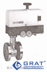 多用途閥內(nèi)件的閥門 圖14 多用途閥內(nèi)件的閥門