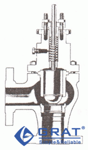 在角形閥體中的重型圓筒導(dǎo)向，供高壓降用