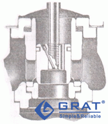 雙座接合面套筒，金屬對金屬密封