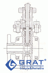 腐蝕性介質使用的金屬襯里角形閥