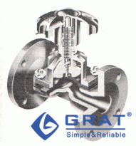 帶有潤(rùn)滑功能及升降指示器的屋脊式隔膜閥