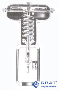 薄膜執(zhí)行機構(gòu)