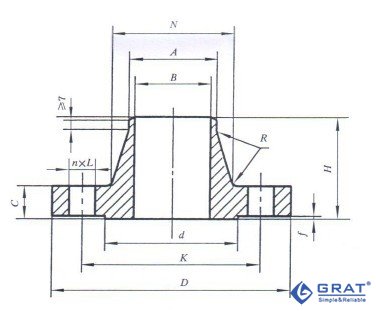 圖1 突面(RF)對(duì)焊鋼制管法蘭