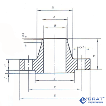 圖2 突面(RF)對(duì)焊鋼制管法蘭