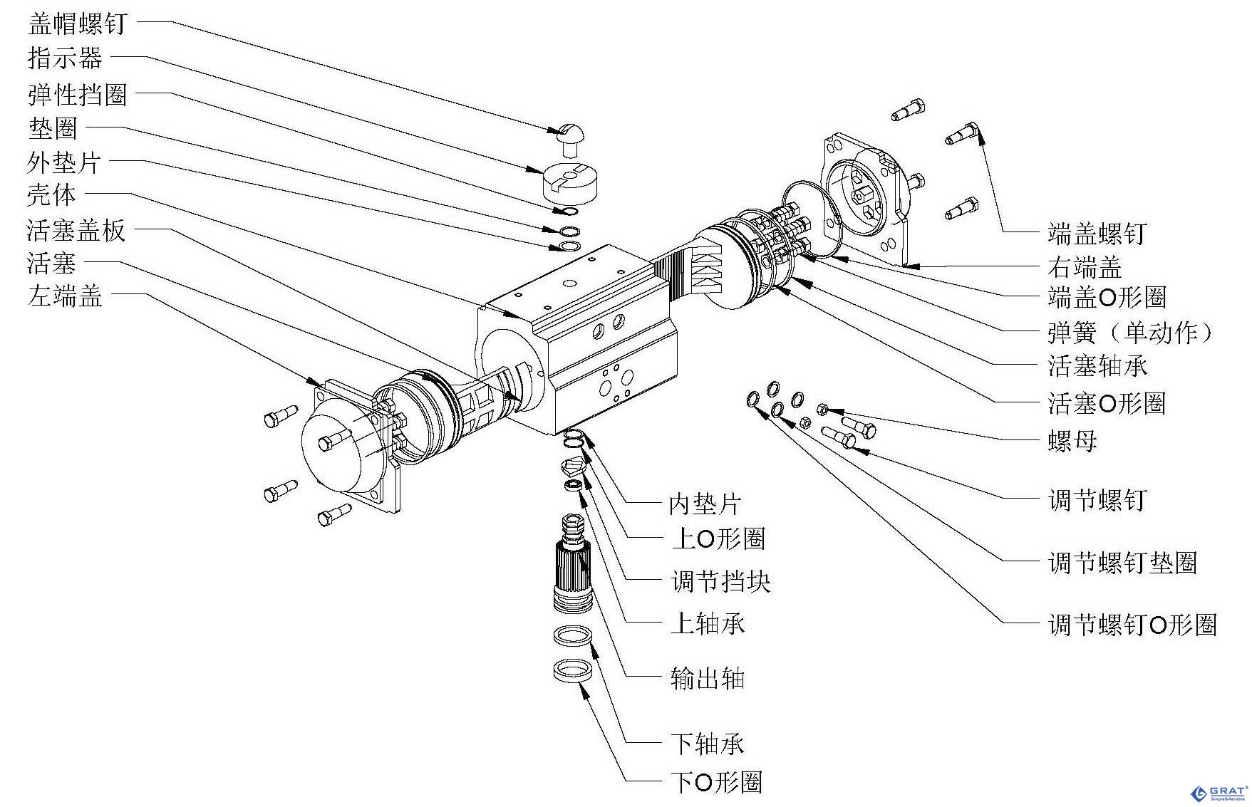 角行程氣動執(zhí)行機構(gòu)-爆炸圖