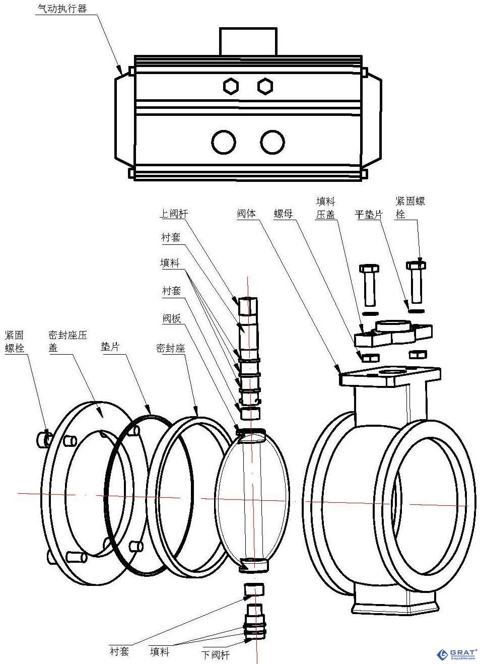 硬密封氣動(dòng)蝶閥爆炸圖