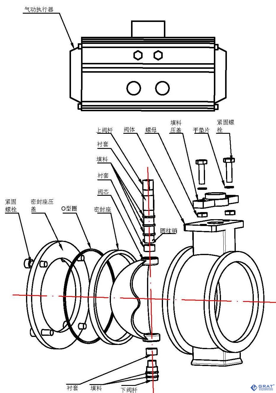 硬密封氣動V型調(diào)節(jié)閥爆炸圖