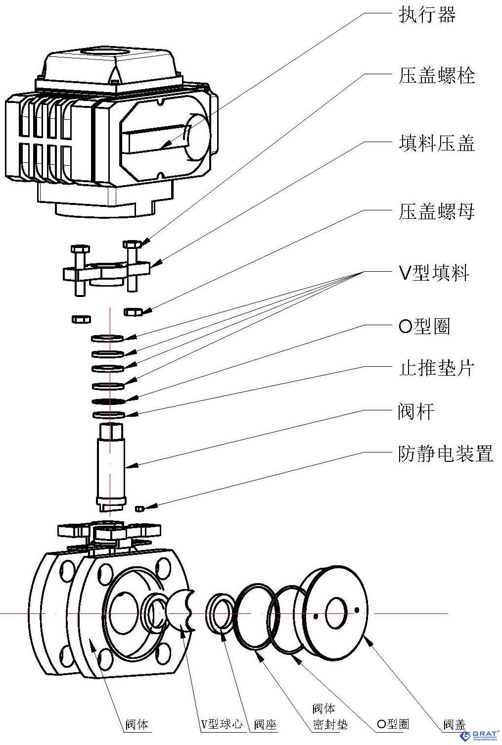 小流量電動(dòng)調(diào)節(jié)閥爆炸圖